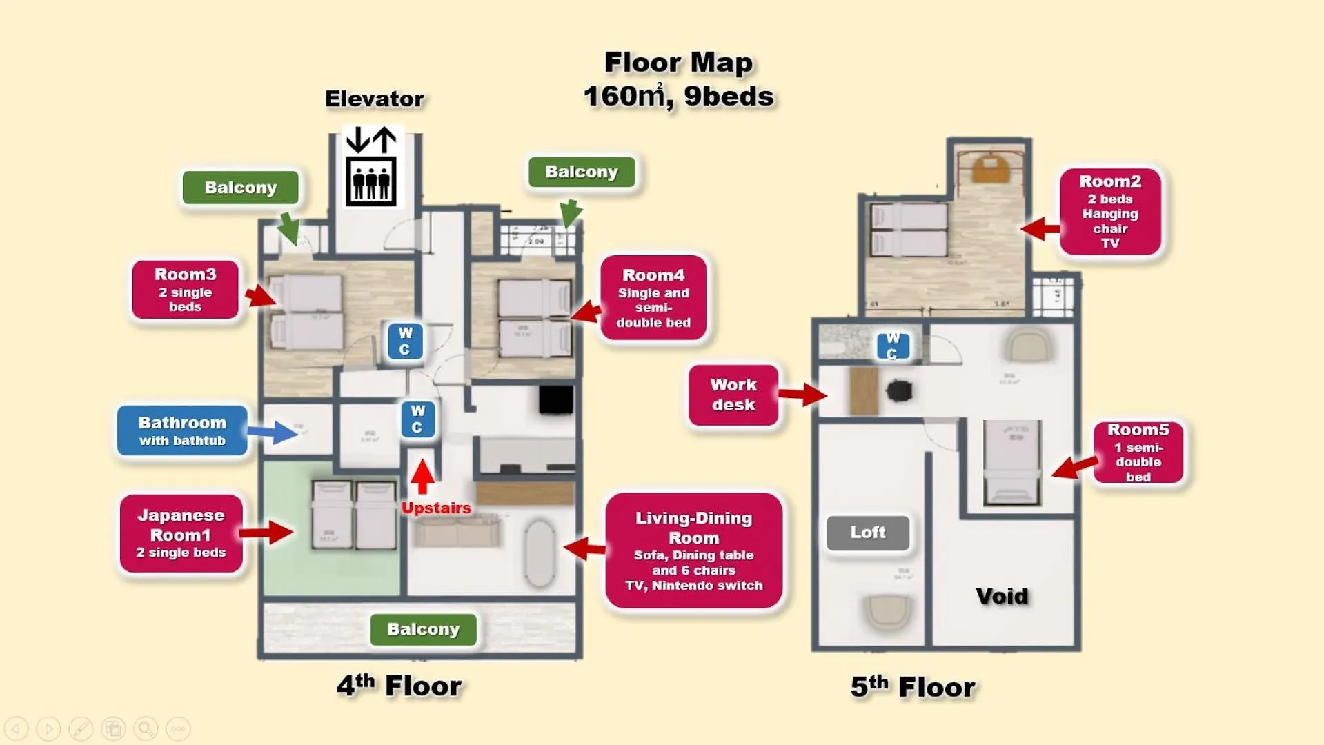 Hotel Iemirai Nakano Penthouse Tokyo